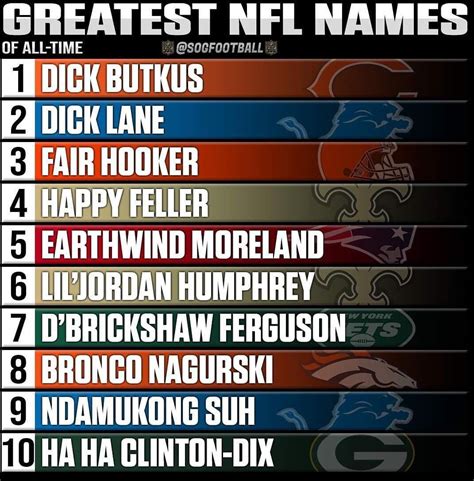 best names nfl|funniest names in nfl history.